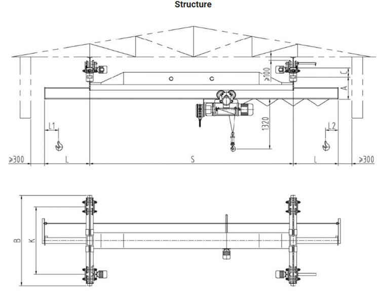 Single Girder Overhead Travelling Cranes