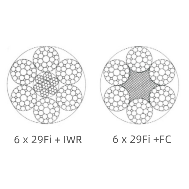 6x29Fi+FC 6x29Fi+IWRC verzinktes, unverzinktes Stahlkabel-Drahtseil