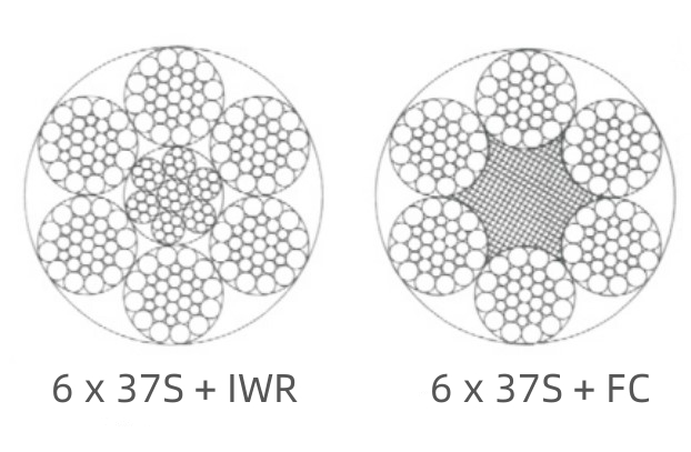 6x37S wire rope小图