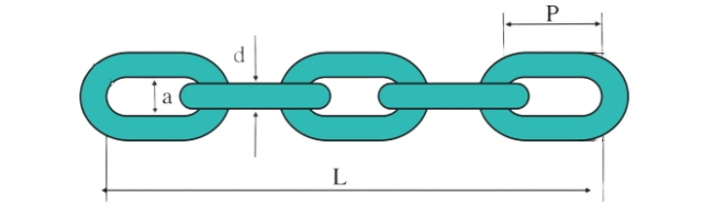 Stainless Steel Chain