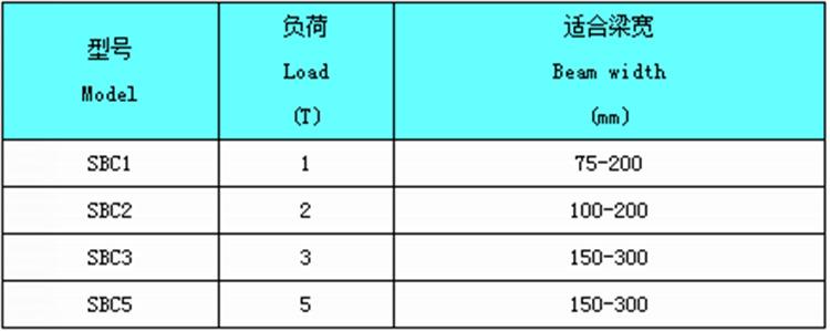 201911011727326165618