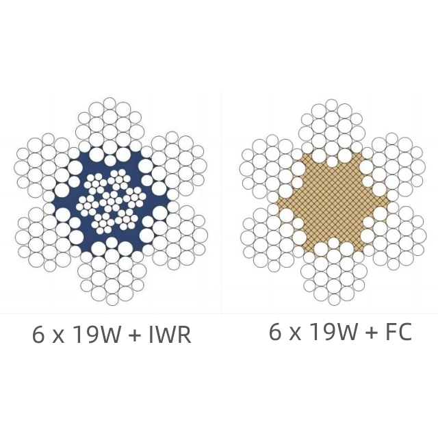 6x19W Galvanized Ungalvanized Round Strand Steel Cable Rope