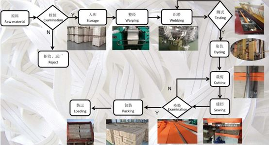 202004281630166708eef7591546dd8ccc0ebc0e5fc6b3