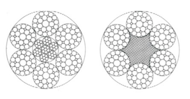 6x29Fi wire rope小图