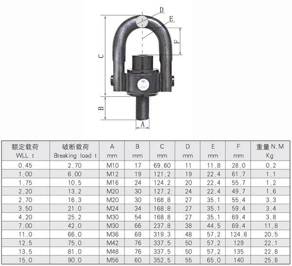 201911041145041543261
