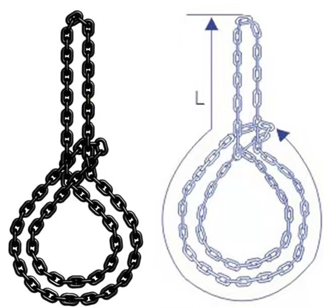 环形链条捆绑索具1