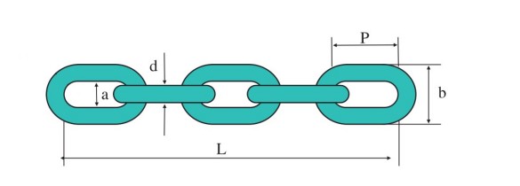 G70 chain-drawing